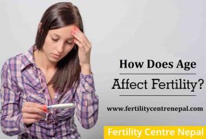 How does age affect women fertility