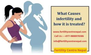 infertility and how it is treated