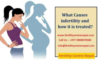 infertility and how it is treated