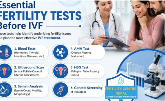 Essential fertility tests before IVF